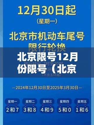 北京限号12月份限号(北京限号月份限号2025最新) 北京限号12月份限号(北京限号月份限号2025最新)