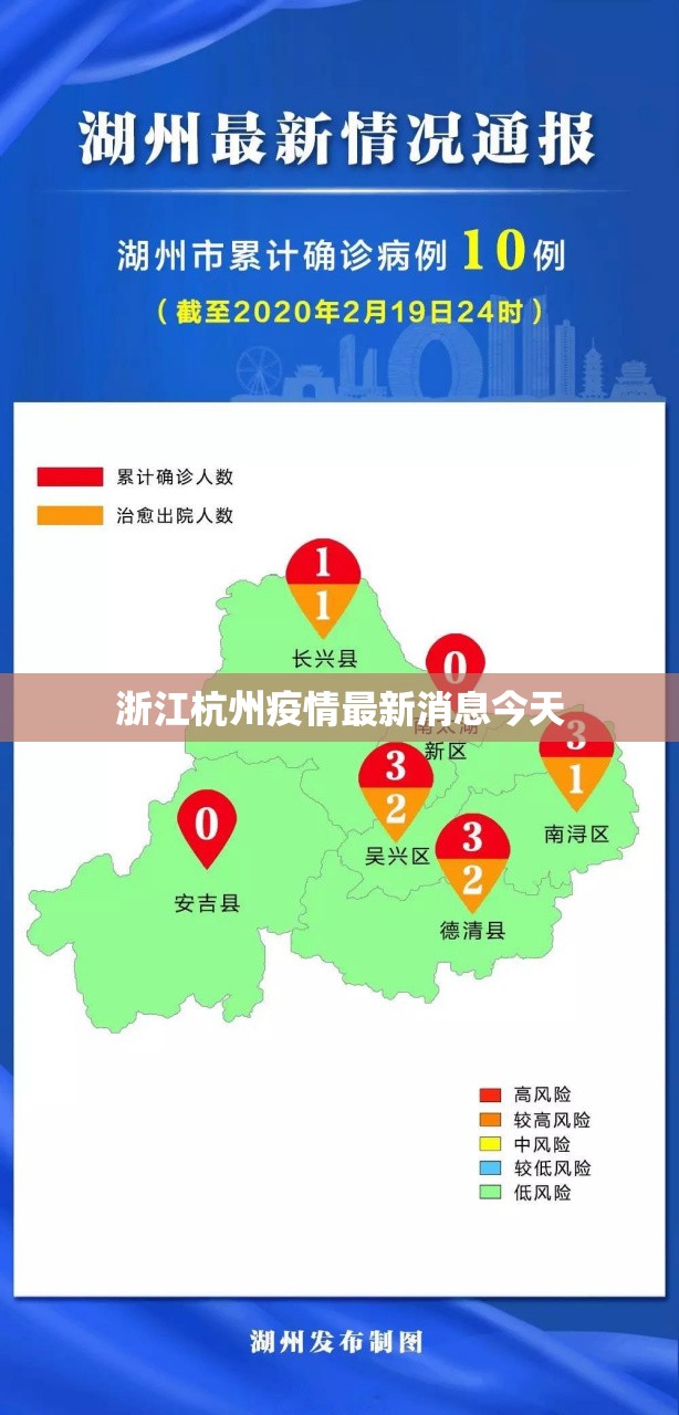【浙江杭州疫情最新消息今天/浙江杭州疫情最新消息2020】 【浙江杭州疫情最新消息今天/浙江杭州疫情最新消息2020】