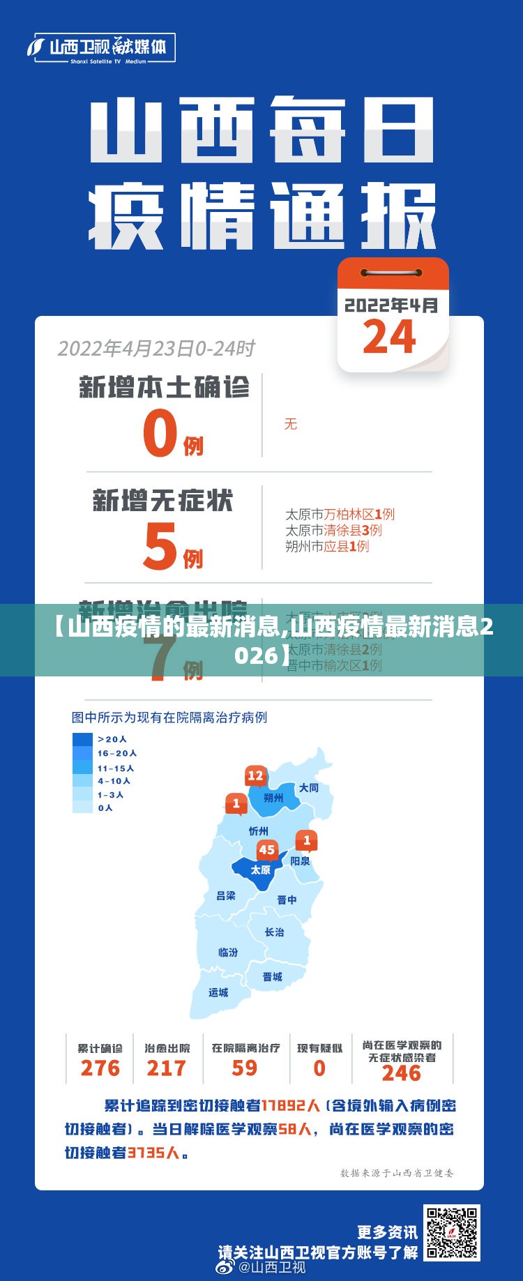 【山西疫情的最新消息,山西疫情最新消息2026】