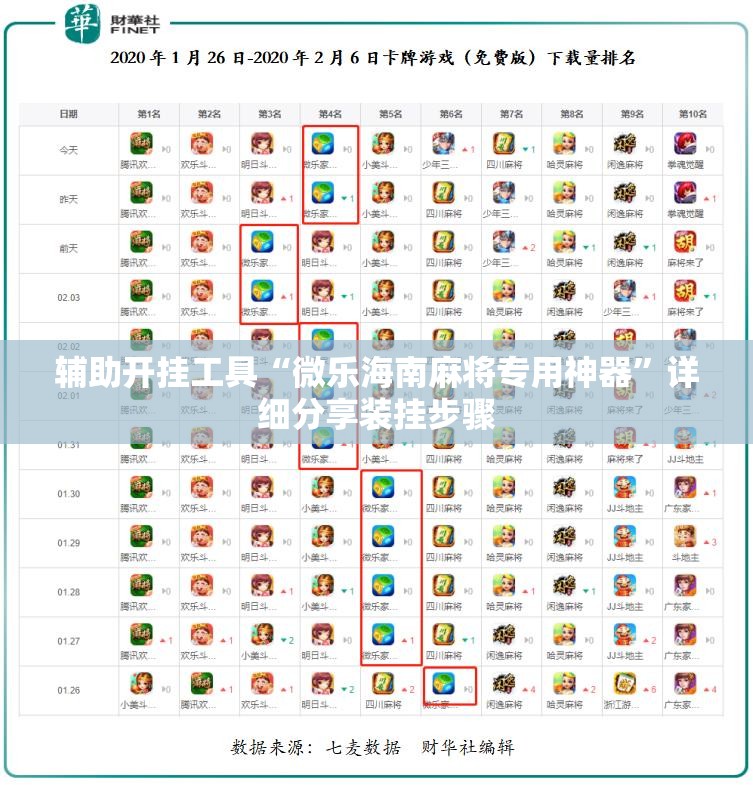 辅助开挂工具“微乐海南麻将专用神器”详细分享装挂步骤
