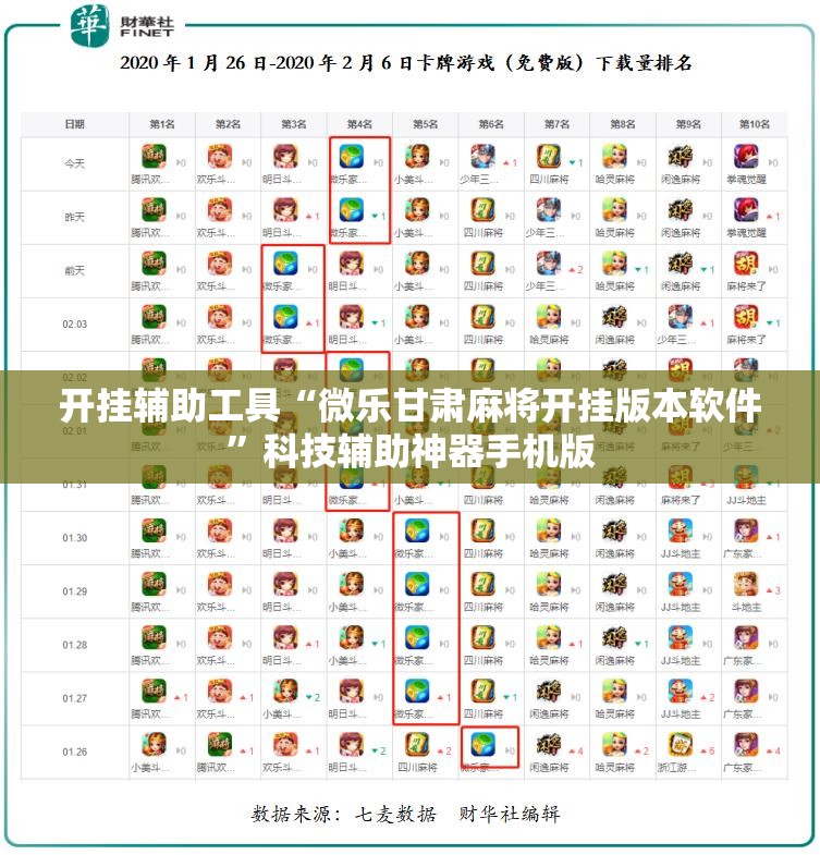 开挂辅助工具“微乐甘肃麻将开挂版本软件”科技辅助神器手机版
