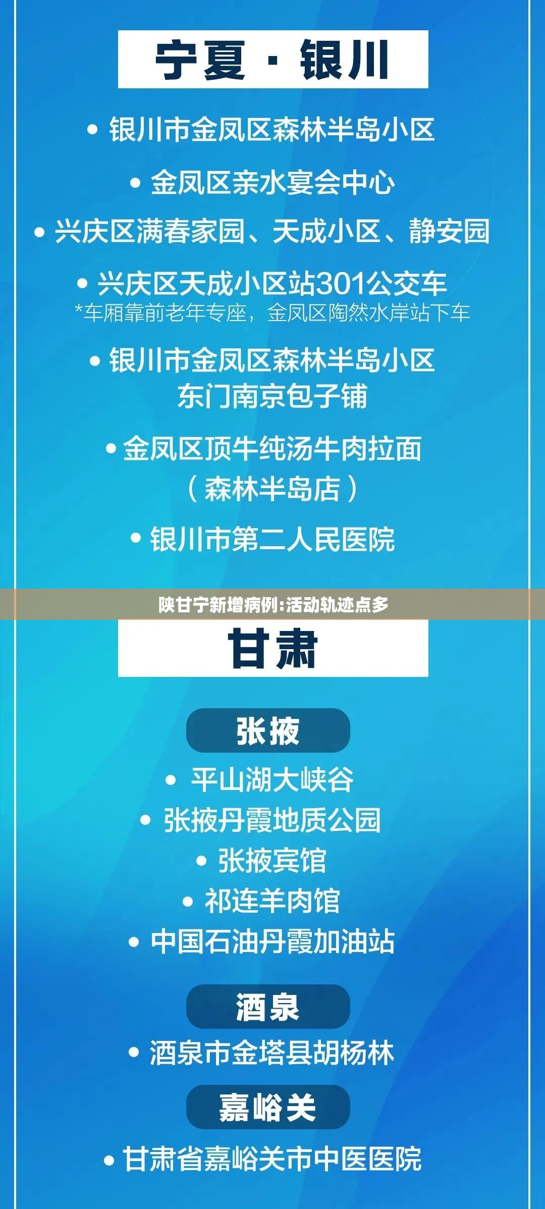 陕甘宁新增病例:活动轨迹点多:陕甘宁都是哪些地方