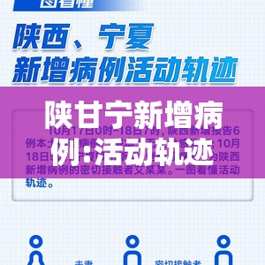 陕甘宁新增病例:活动轨迹点多:陕甘宁都是哪些地方