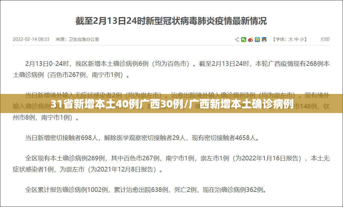 31省新增本土40例广西30例/广西新增本土确诊病例 31省新增本土40例广西30例/广西新增本土确诊病例