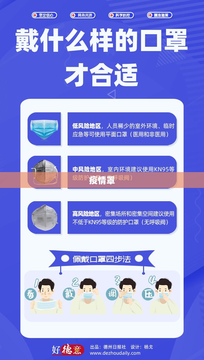 疫情罩的简单介绍 疫情罩的简单介绍