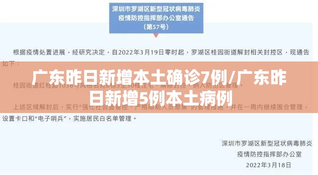 广东昨日新增本土确诊7例/广东昨日新增5例本土病例 广东昨日新增本土确诊7例/广东昨日新增5例本土病例