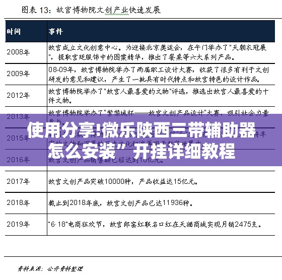 使用分享!微乐陕西三带辅助器怎么安装”开挂详细教程