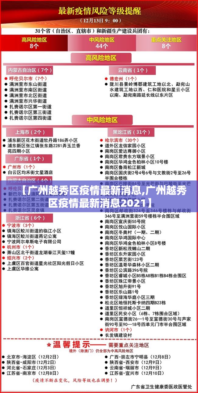 【广州越秀区疫情最新消息,广州越秀区疫情最新消息2021】 【广州越秀区疫情最新消息,广州越秀区疫情最新消息2021】