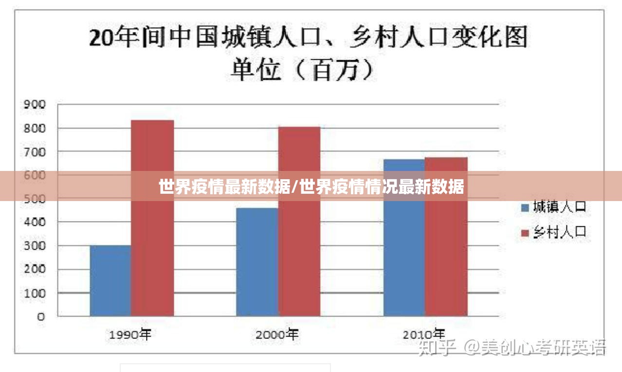 世界疫情最新数据/世界疫情情况最新数据 世界疫情最新数据/世界疫情情况最新数据
