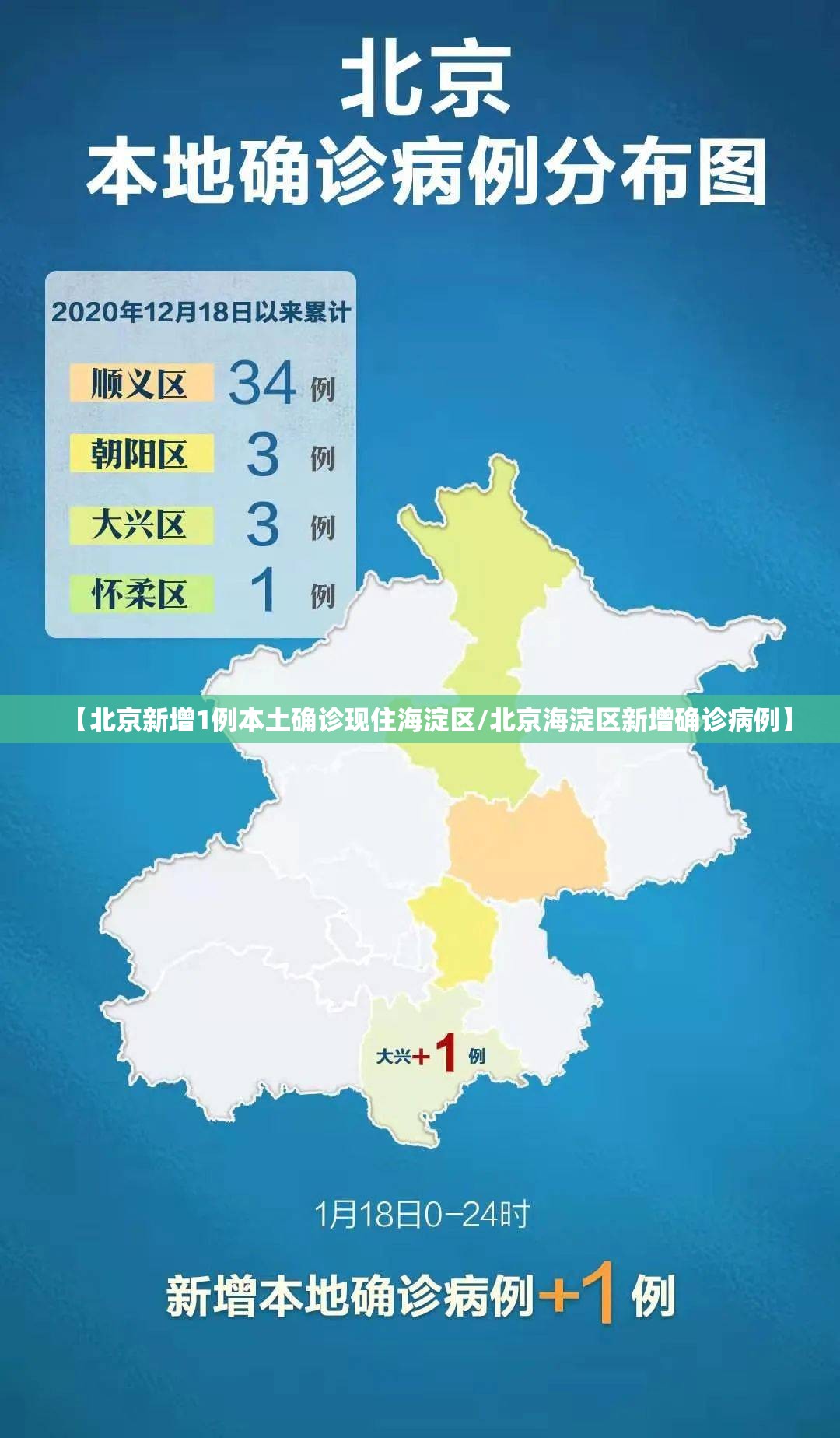 【北京新增1例本土确诊现住海淀区/北京海淀区新增确诊病例】 【北京新增1例本土确诊现住海淀区/北京海淀区新增确诊病例】