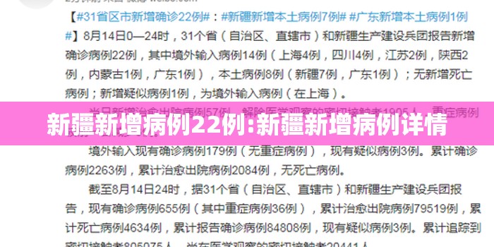 新疆新增病例22例:新疆新增病例详情 新疆新增病例22例:新疆新增病例详情