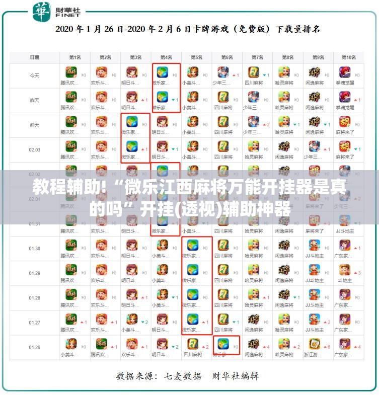教程辅助!“微乐江西麻将万能开挂器是真的吗”开挂(透视)辅助神器