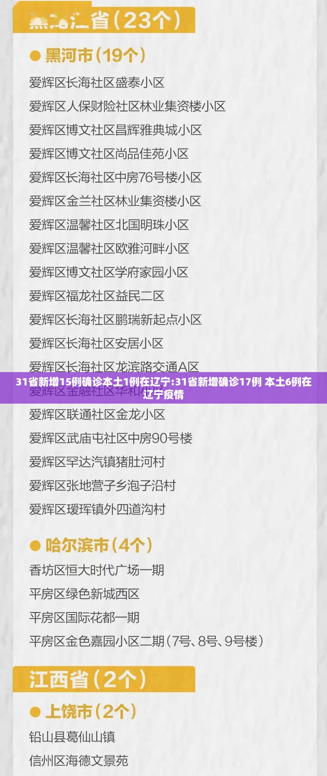 31省新增15例确诊本土1例在辽宁:31省新增确诊17例 本土6例在辽宁疫情