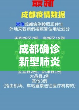 成都确诊新型肺炎(成都确诊新型肺炎多少例) 成都确诊新型肺炎(成都确诊新型肺炎多少例)