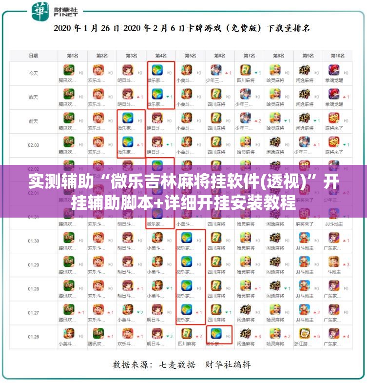 实测辅助“微乐吉林麻将挂软件(透视)”开挂辅助脚本+详细开挂安装教程