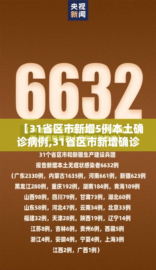 【31省区市新增5例本土确诊病例,31省区市新增确诊57例 其中本土38例】