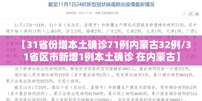 【31省份增本土确诊71例内蒙古32例/31省区市新增1例本土确诊 在内蒙古】 【31省份增本土确诊71例内蒙古32例/31省区市新增1例本土确诊 在内蒙古】