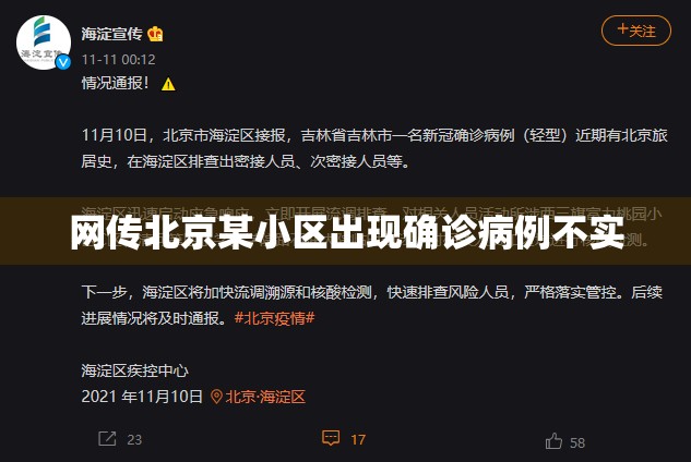 【网传北京某小区出现确诊病例不实/北京一小区疑现新冠阳性病例】 【网传北京某小区出现确诊病例不实/北京一小区疑现新冠阳性病例】