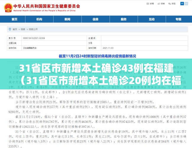 31省区市新增本土确诊43例在福建(31省区市新增本土确诊20例均在福建) 31省区市新增本土确诊43例在福建(31省区市新增本土确诊20例均在福建)