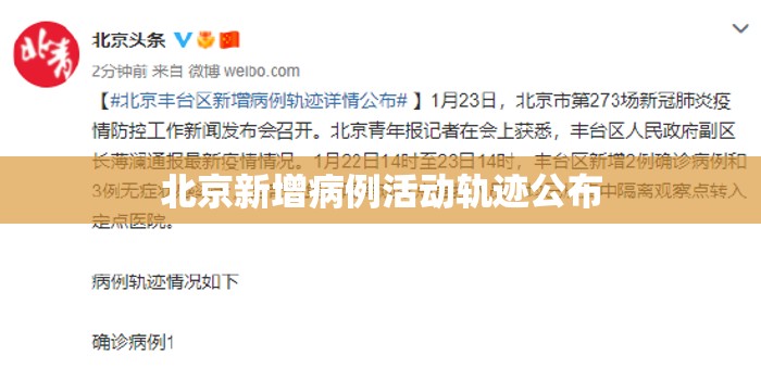 北京新增病例活动轨迹公布/北京新增病例活动轨迹公布最新