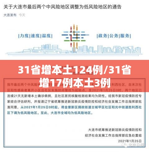31省增本土124例/31省增17例本土3例 31省增本土124例/31省增17例本土3例
