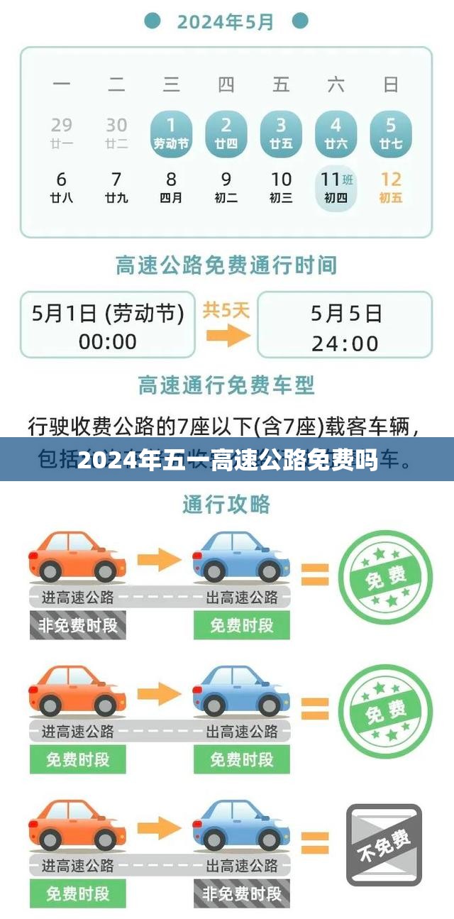 2024年五一高速公路免费吗/二零二一年五一高速免费几天