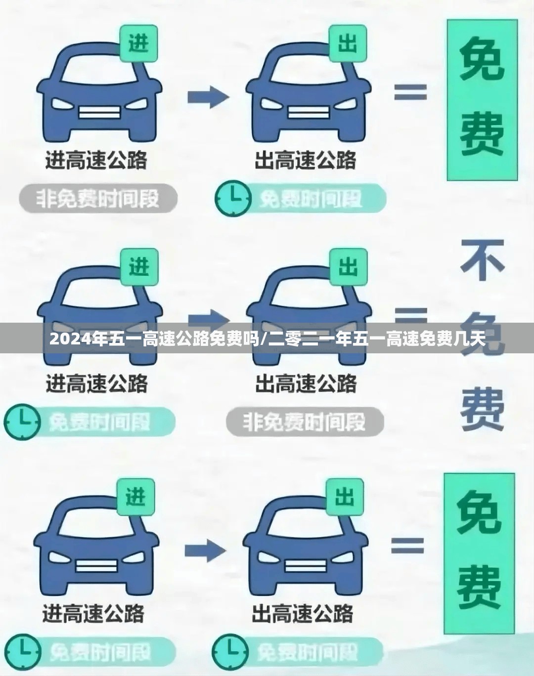 2024年五一高速公路免费吗/二零二一年五一高速免费几天