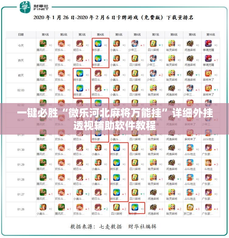 一键必胜“微乐河北麻将万能挂”详细外挂透视辅助软件教程
