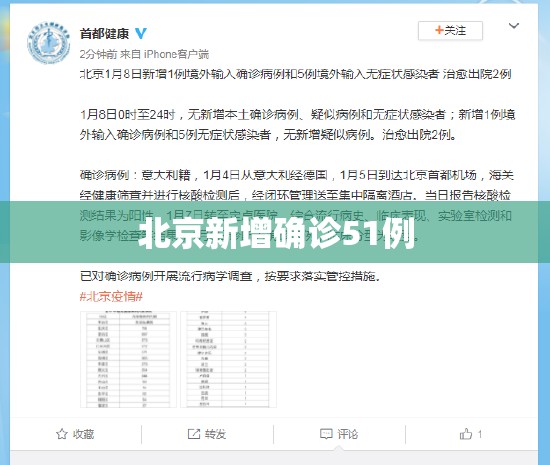 北京新增确诊51例:北京新增5例确诊轨迹