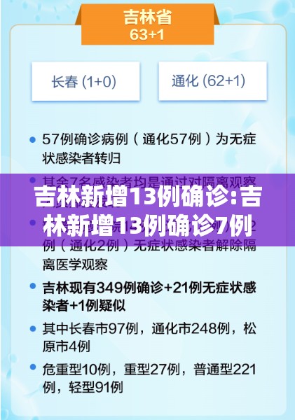 吉林新增13例确诊:吉林新增13例确诊7例无症状 吉林新增13例确诊:吉林新增13例确诊7例无症状