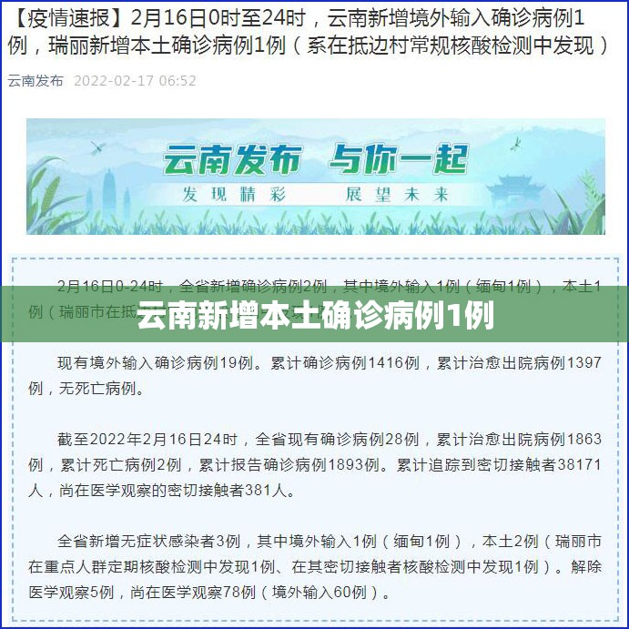 云南新增本土确诊病例1例(云南新增本土确诊病例1例是哪里的) 云南新增本土确诊病例1例(云南新增本土确诊病例1例是哪里的)