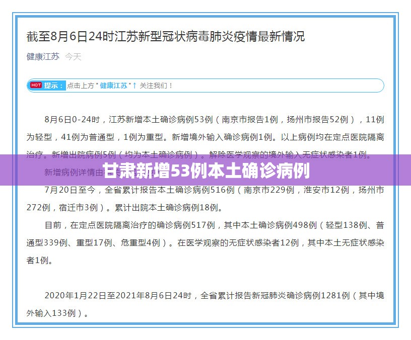 【甘肃新增53例本土确诊病例/甘肃新增1例疑似病例】