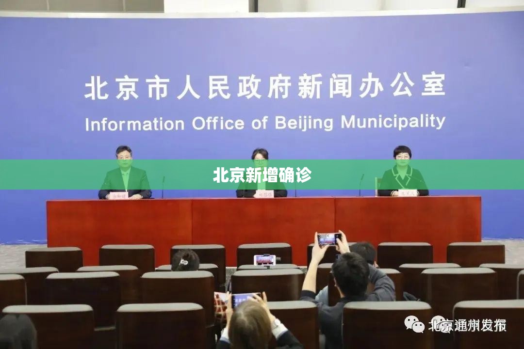 北京新增确诊/北京新增确证病例 北京新增确诊/北京新增确证病例