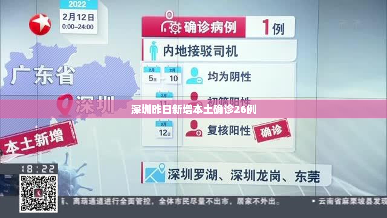 深圳昨日新增本土确诊26例:深圳新增1例本土病例活动轨迹 深圳昨日新增本土确诊26例:深圳新增1例本土病例活动轨迹