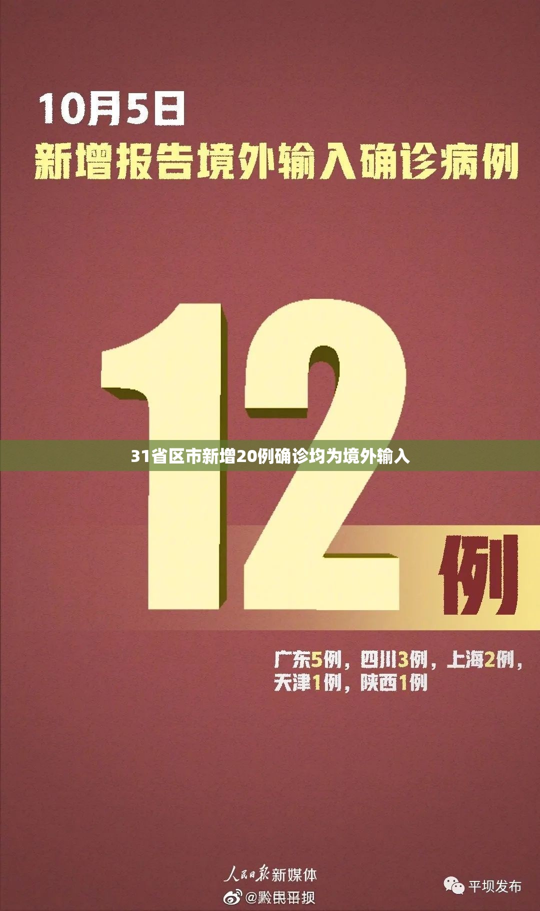 31省区市新增20例确诊均为境外输入:31省区市新增确诊5例均为境外输入