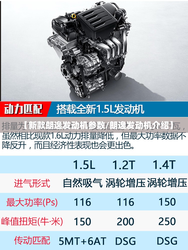 【新款朗逸发动机参数/朗逸发动机介绍】 【新款朗逸发动机参数/朗逸发动机介绍】