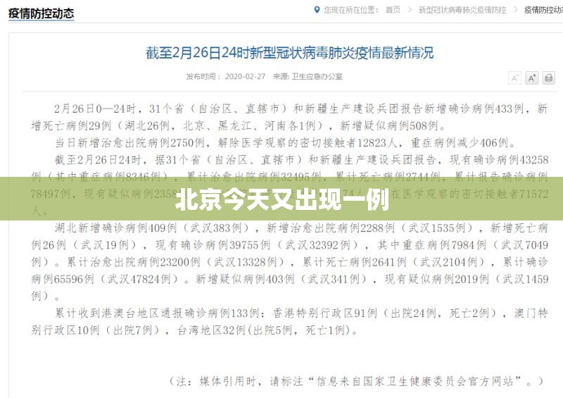 北京今天又出现一例（今天北京新增一个确诊病例 新闻）