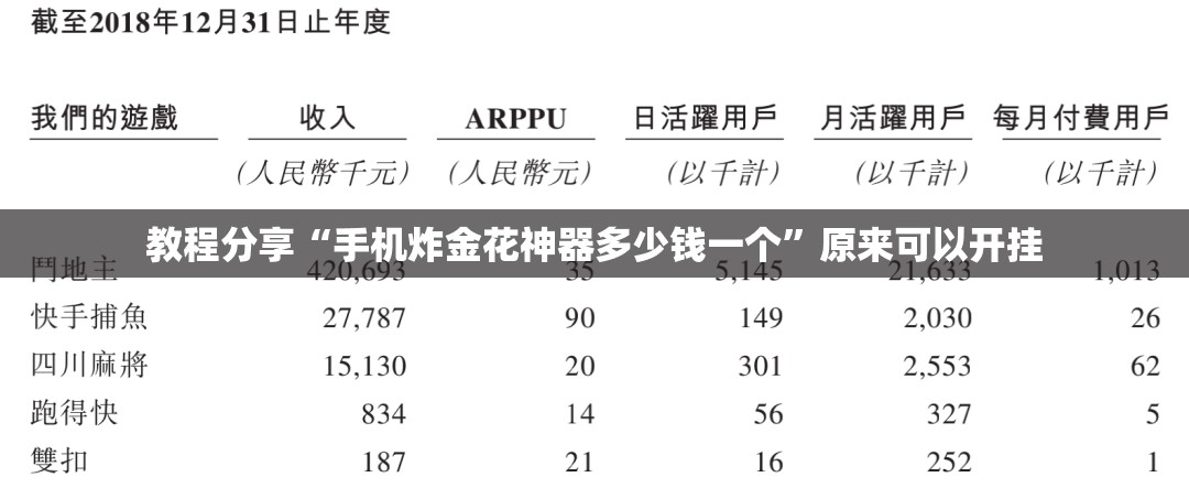 教程分享“手机炸金花神器多少钱一个	”原来可以开挂