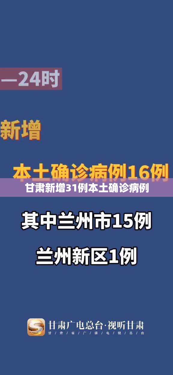 【甘肃新增31例本土确诊病例/甘肃新增本土11例行动轨迹】 【甘肃新增31例本土确诊病例/甘肃新增本土11例行动轨迹】