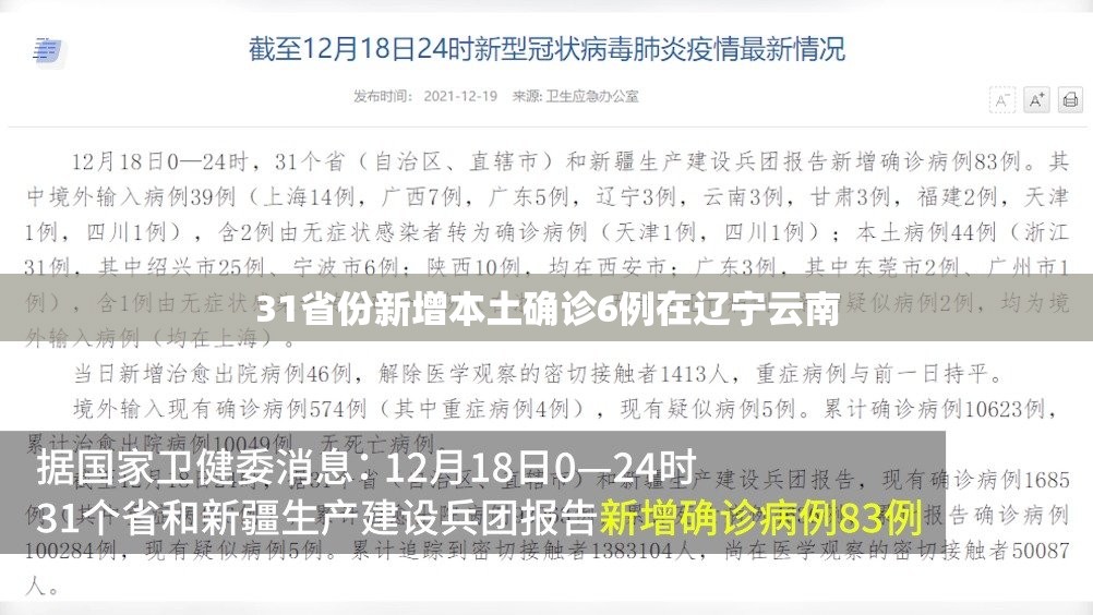 31省份新增本土确诊6例在辽宁云南:31省份新增确诊27例本土病例在云南