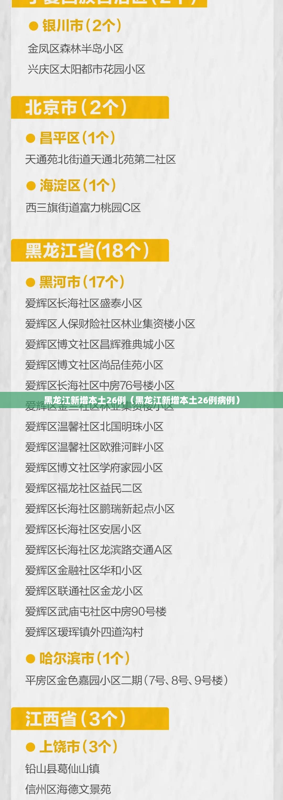 黑龙江新增本土26例(黑龙江新增本土26例病例) 黑龙江新增本土26例(黑龙江新增本土26例病例)
