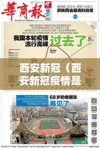 西安新冠(西安新冠疫情是哪一年开始的) 西安新冠(西安新冠疫情是哪一年开始的)