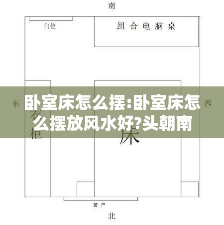卧室床怎么摆:卧室床怎么摆放风水好?头朝南还是朝东合适?