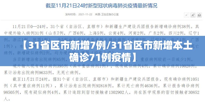 【31省区市新增7例/31省区市新增本土确诊71例疫情】 【31省区市新增7例/31省区市新增本土确诊71例疫情】