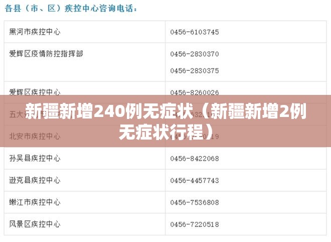 新疆新增240例无症状(新疆新增2例无症状行程) 新疆新增240例无症状(新疆新增2例无症状行程)
