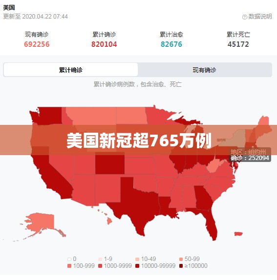 美国新冠超765万例/美国新冠超796万例 美国新冠超765万例/美国新冠超796万例