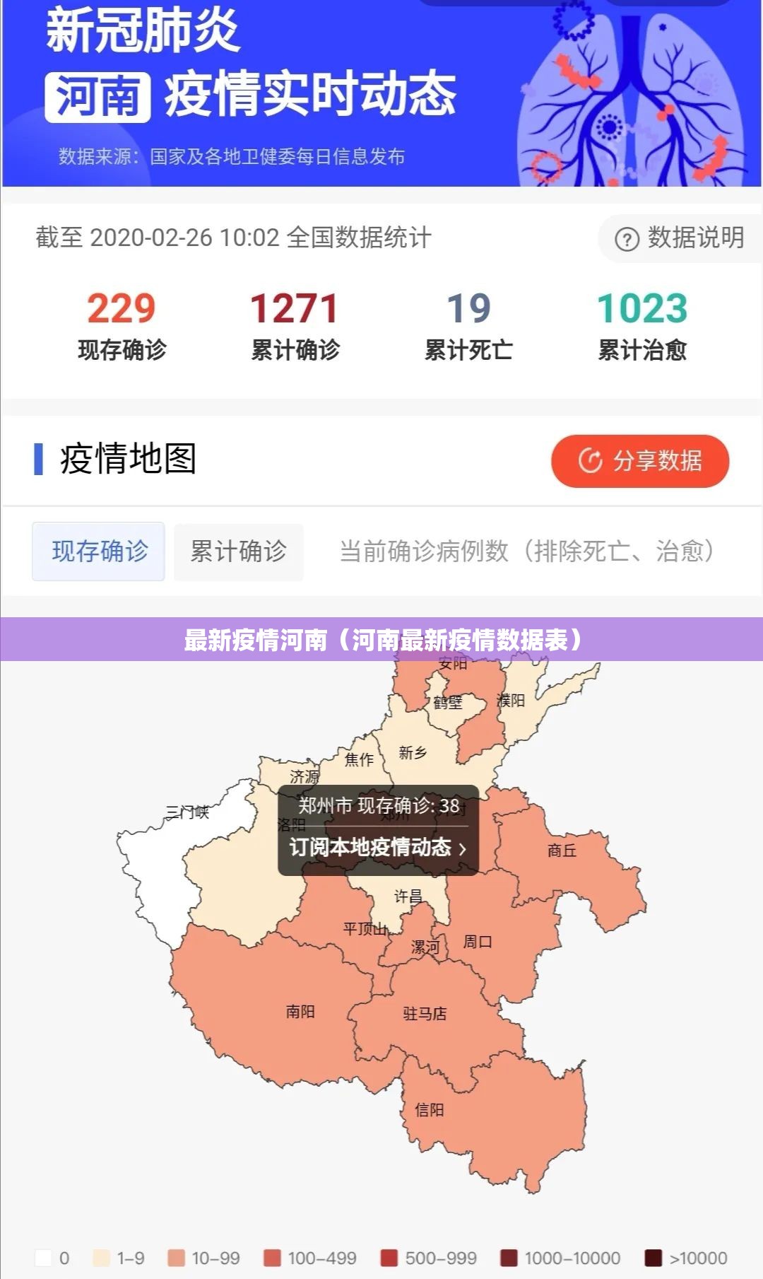 最新疫情河南(河南最新疫情数据表) 最新疫情河南(河南最新疫情数据表)