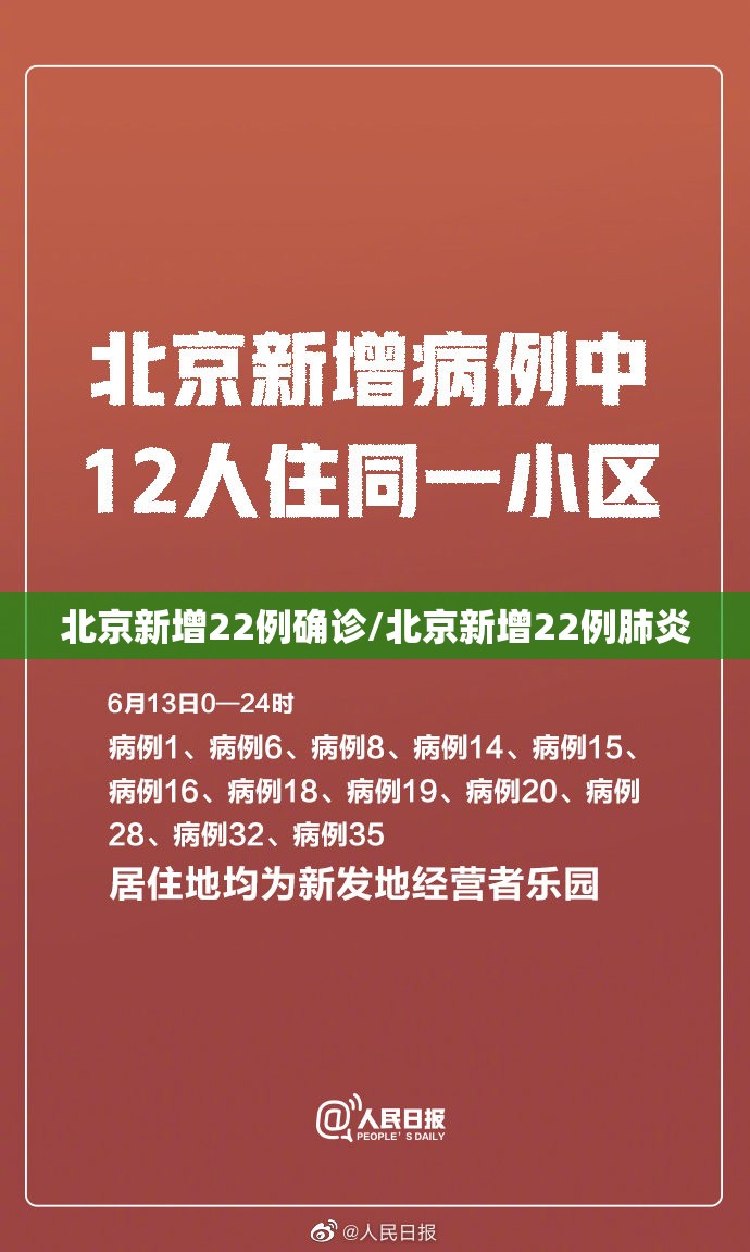 北京新增22例确诊/北京新增22例肺炎