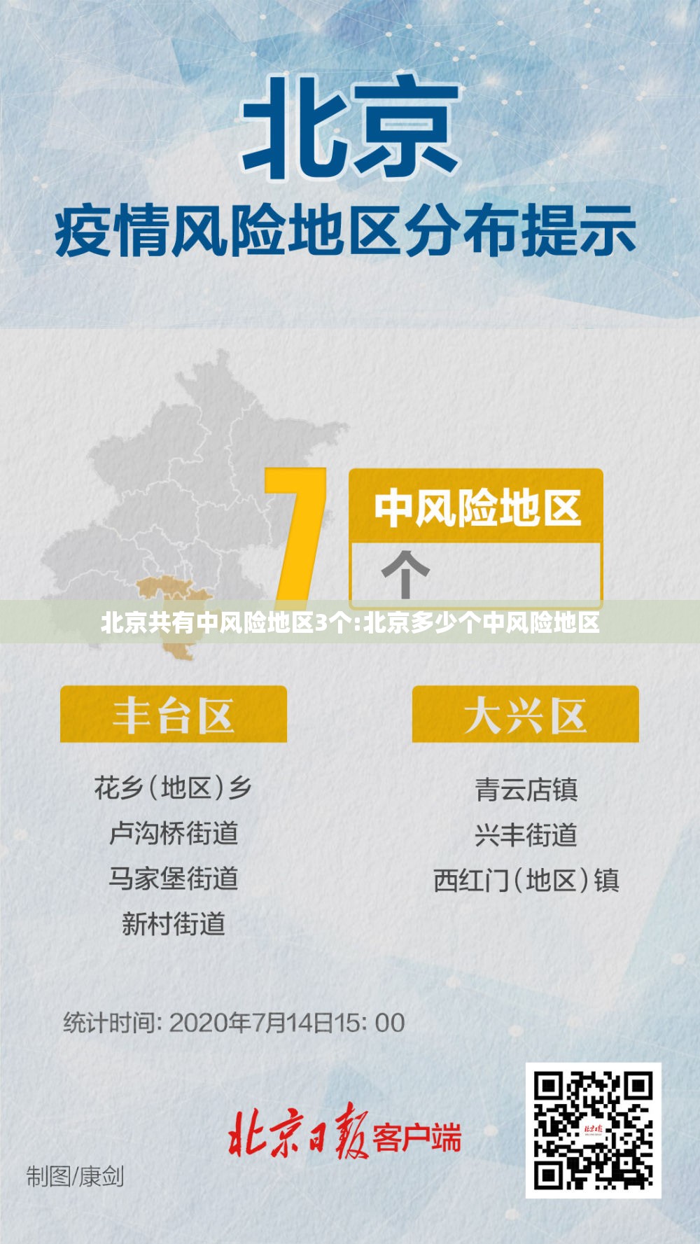 北京共有中风险地区3个:北京多少个中风险地区