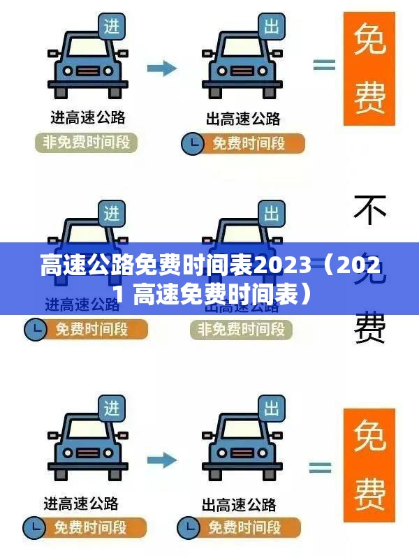 高速公路免费时间表2023(2021 高速免费时间表) 高速公路免费时间表2023(2021 高速免费时间表)